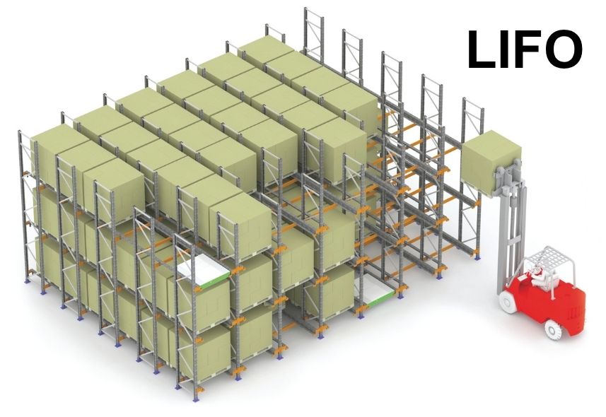 rayonnage lifo