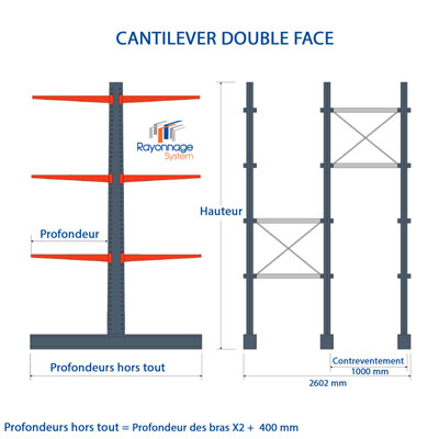 cantilever